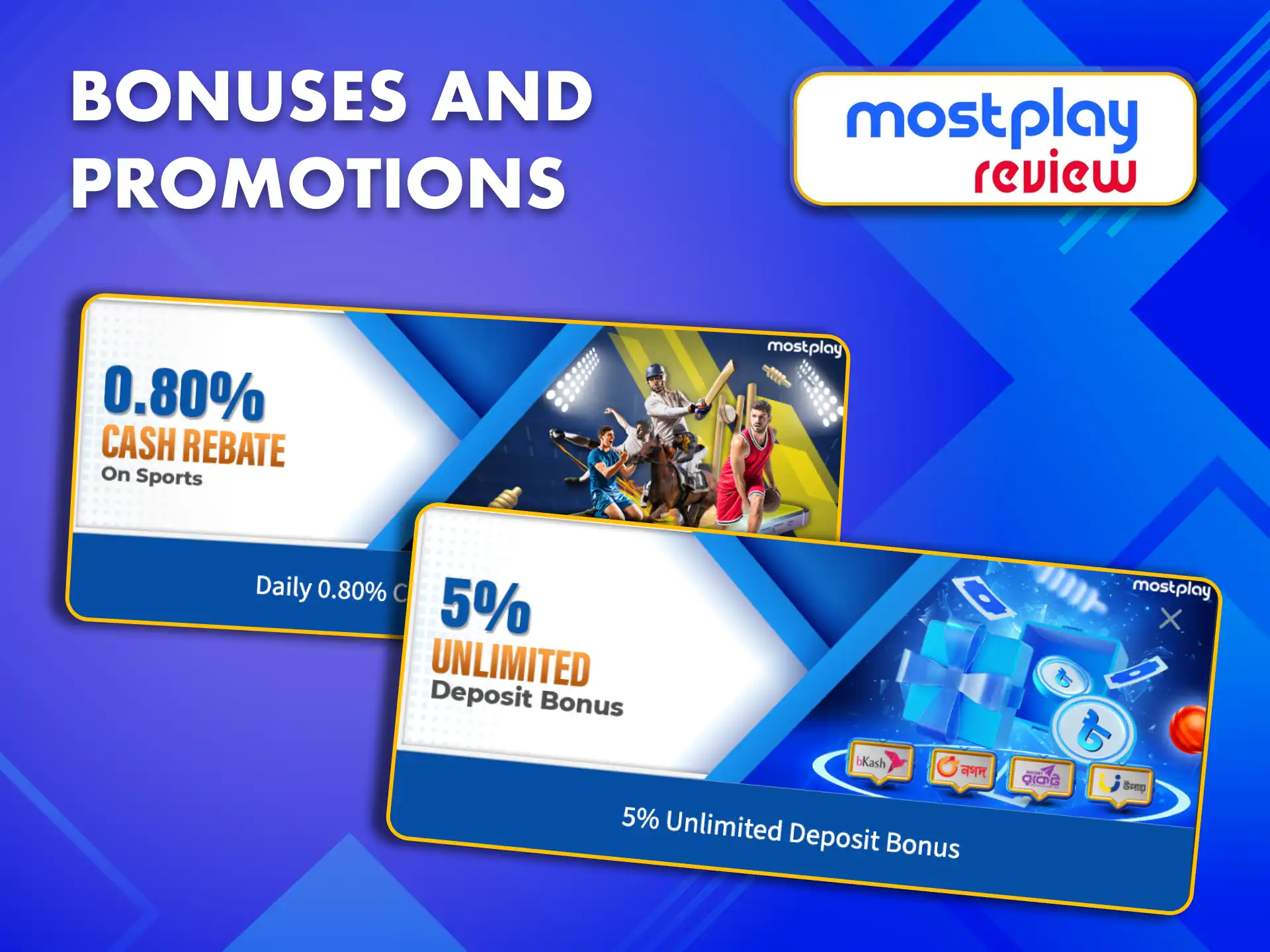 Claim your 5 percent deposit bonus and daily cash rebate when betting on tennis at MostPlay.